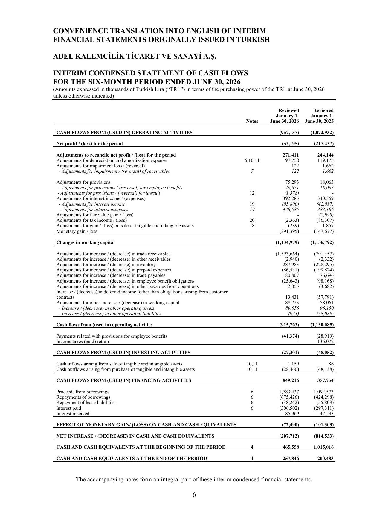 Adel Financial Report 30.06.2026.pdf — sayfa 9