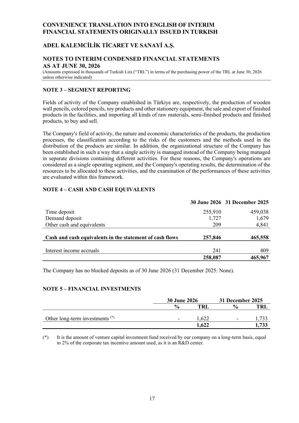 Adel Financial Report 30.06.2026.pdf โ sayfa 20