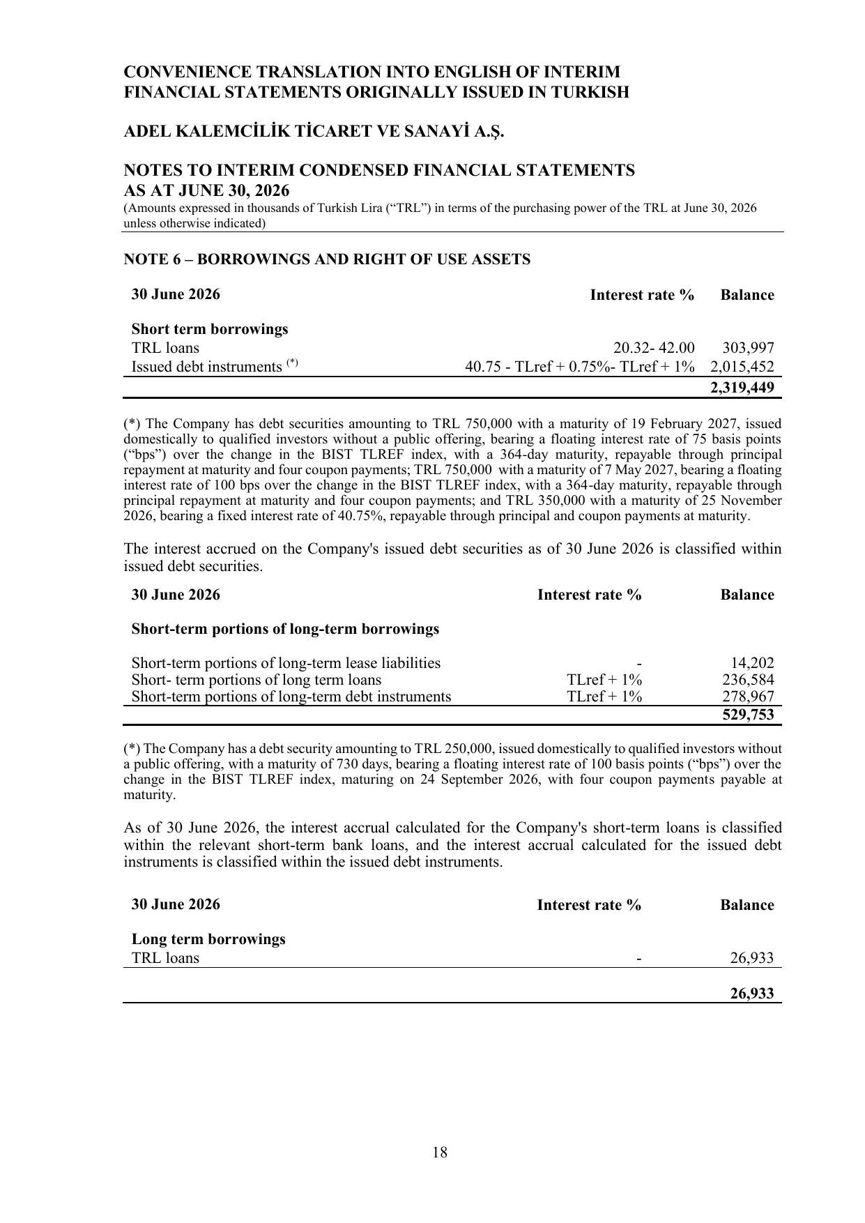 Adel Financial Report 30.06.2026.pdf — sayfa 21