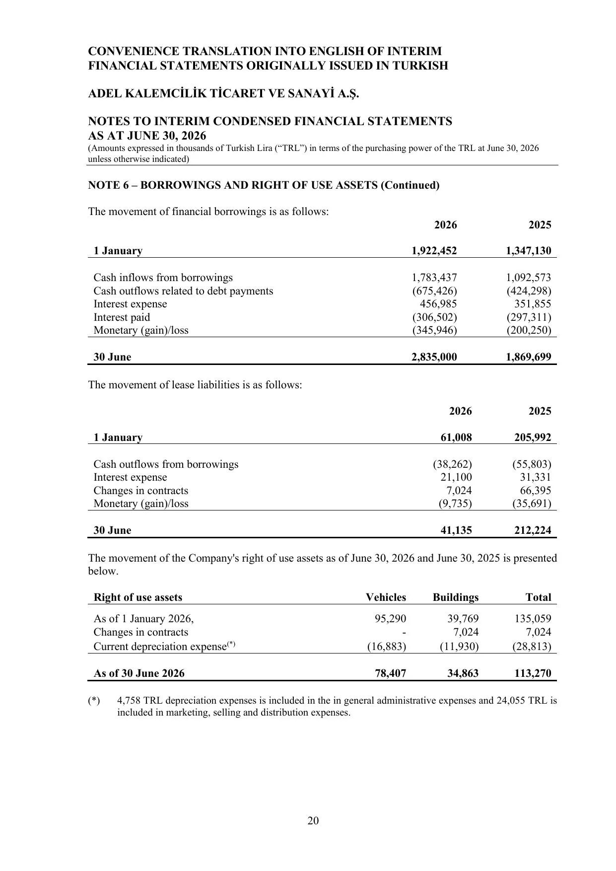Adel Financial Report 30.06.2026.pdf — sayfa 23