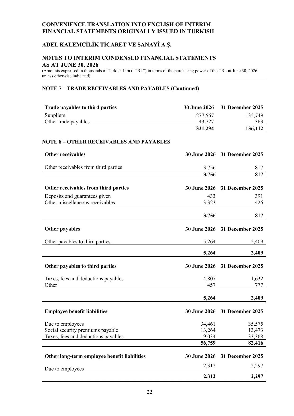 Adel Financial Report 30.06.2026.pdf โ sayfa 25