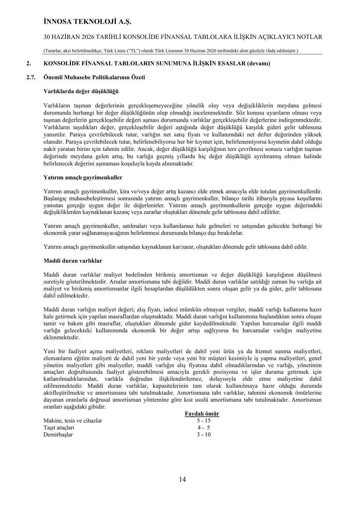 İnnosa 30.06.2026 Finansal Rapor.pdf — sayfa 16