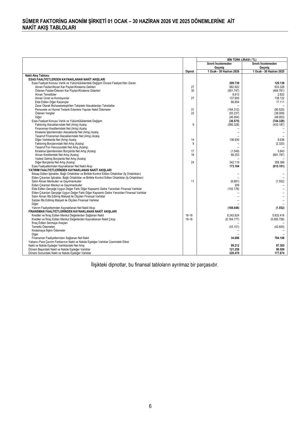 Baฤฤฑmsฤฑz Denetim Raporu.pdf โ sayfa 10