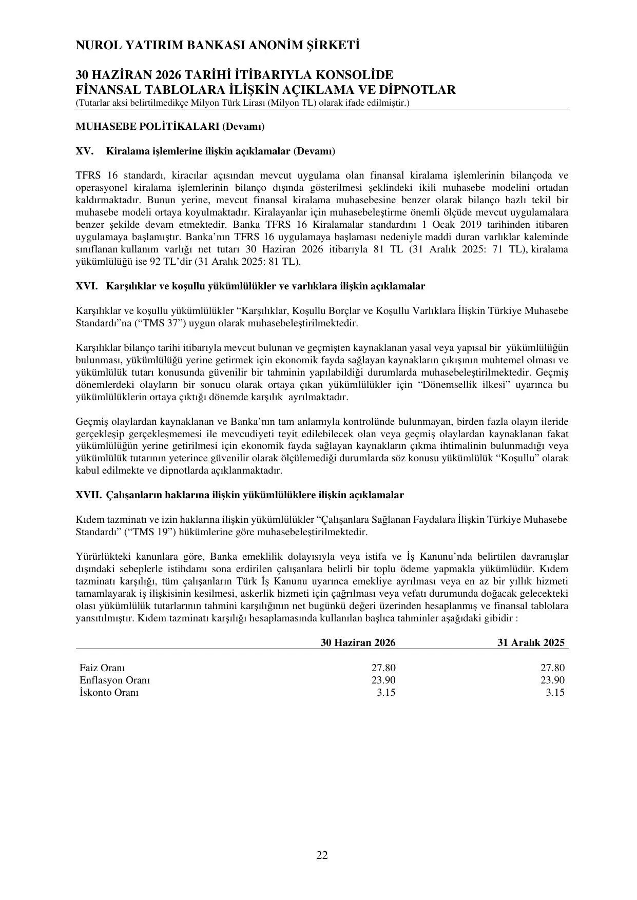 Q2 KONS Nurol Yatฤฑrฤฑm Bankasฤฑ 06 2026.pdf โ sayfa 28