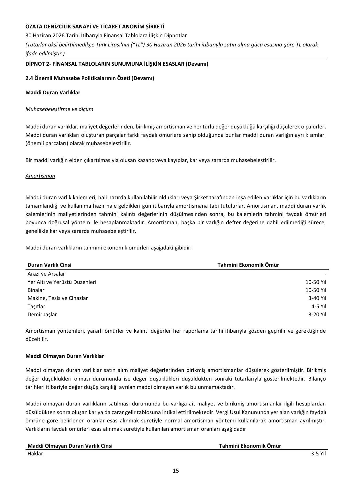 Özata Denizcilik BDR 30.06.2026.pdf — sayfa 18