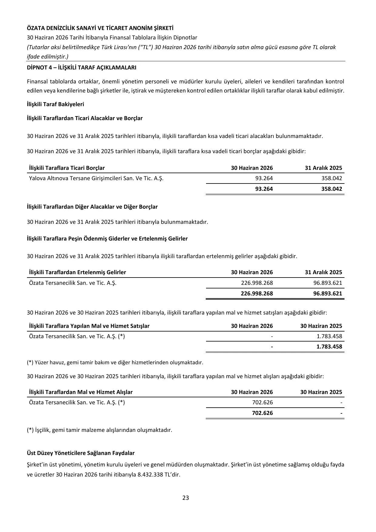 รzata Denizcilik BDR 30.06.2026.pdf โ sayfa 26