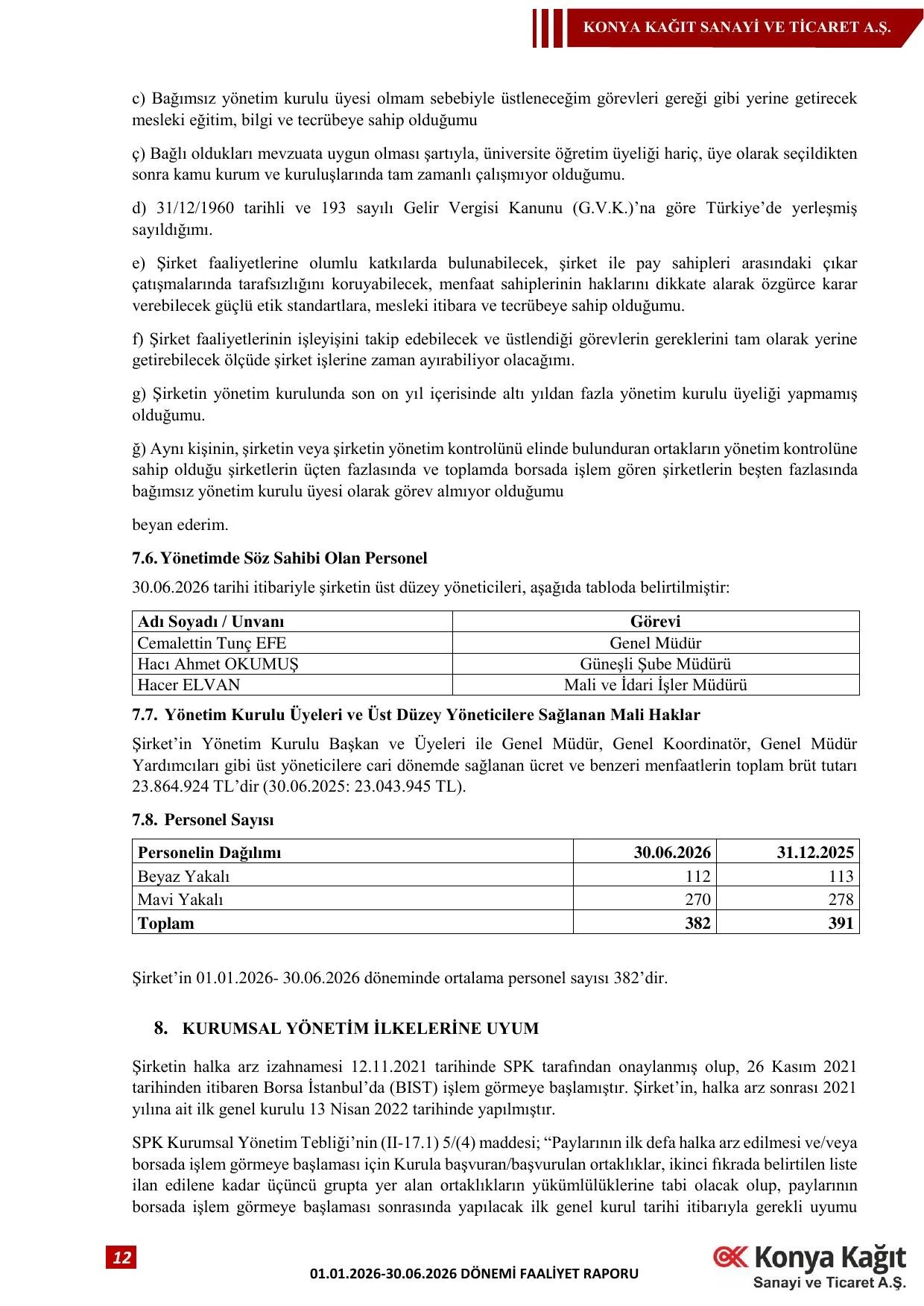Konya Kağıt 01.01.2026 30.06.2026 Dönemi Faaliyet Raporu.pdf — sayfa 13
