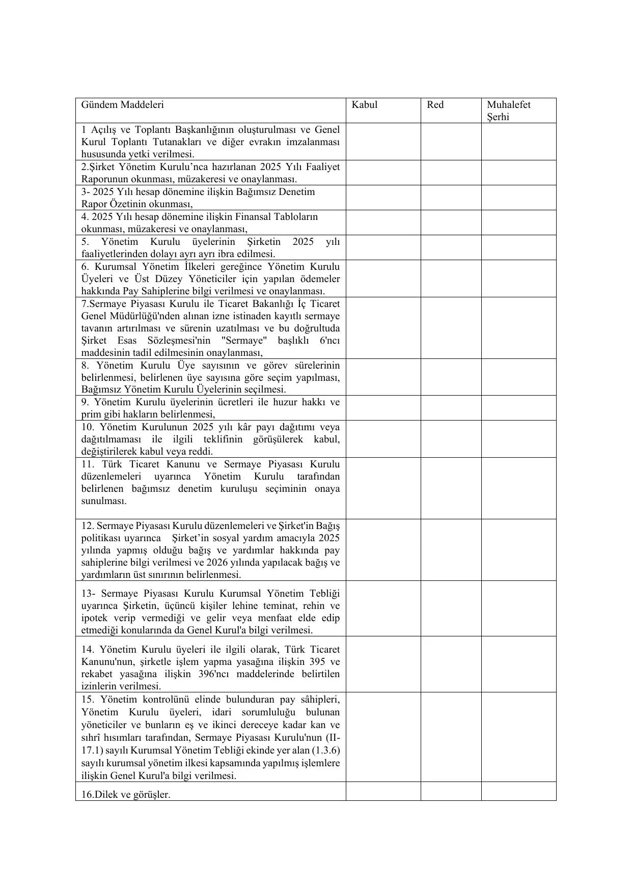 E-Data GK Bilgilendirme Gรผndem Vekaletname 2025 1 .pdf โ sayfa 4