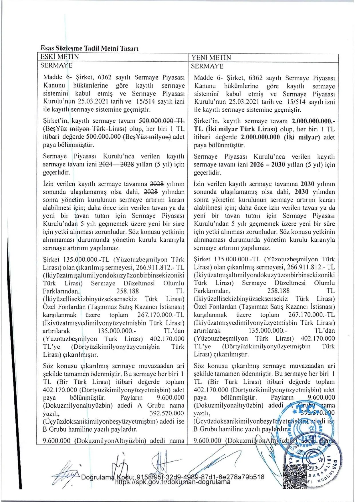 E-Data Teknoloji Esas Sözleşme Tadil Metni SPK ve Ticaret Bakanlığı Onaylı.pdf — sayfa 1