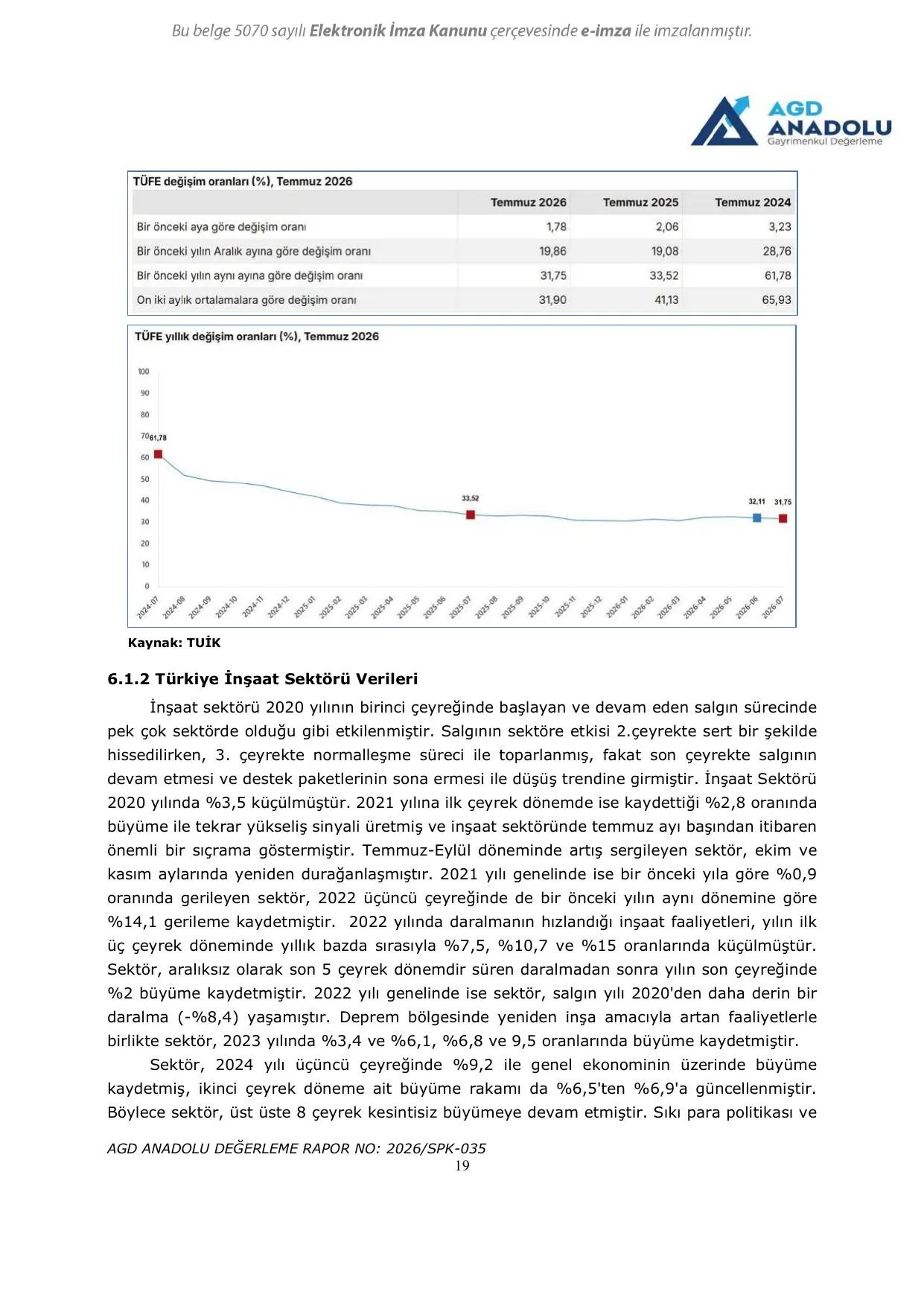 PEKER GYO_2026_035_BEYKOZ_YAVUZSELIM_1 ADET ARSA.pdf โ sayfa 19