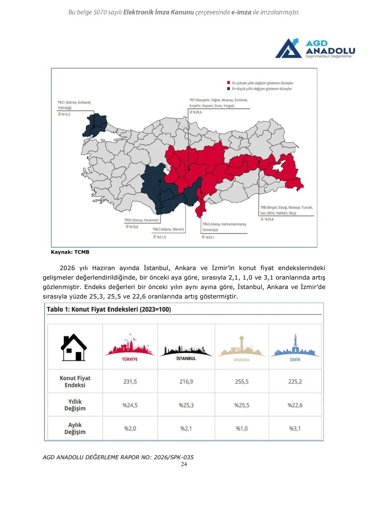 PEKER GYO_2026_035_BEYKOZ_YAVUZSELIM_1 ADET ARSA.pdf โ sayfa 24
