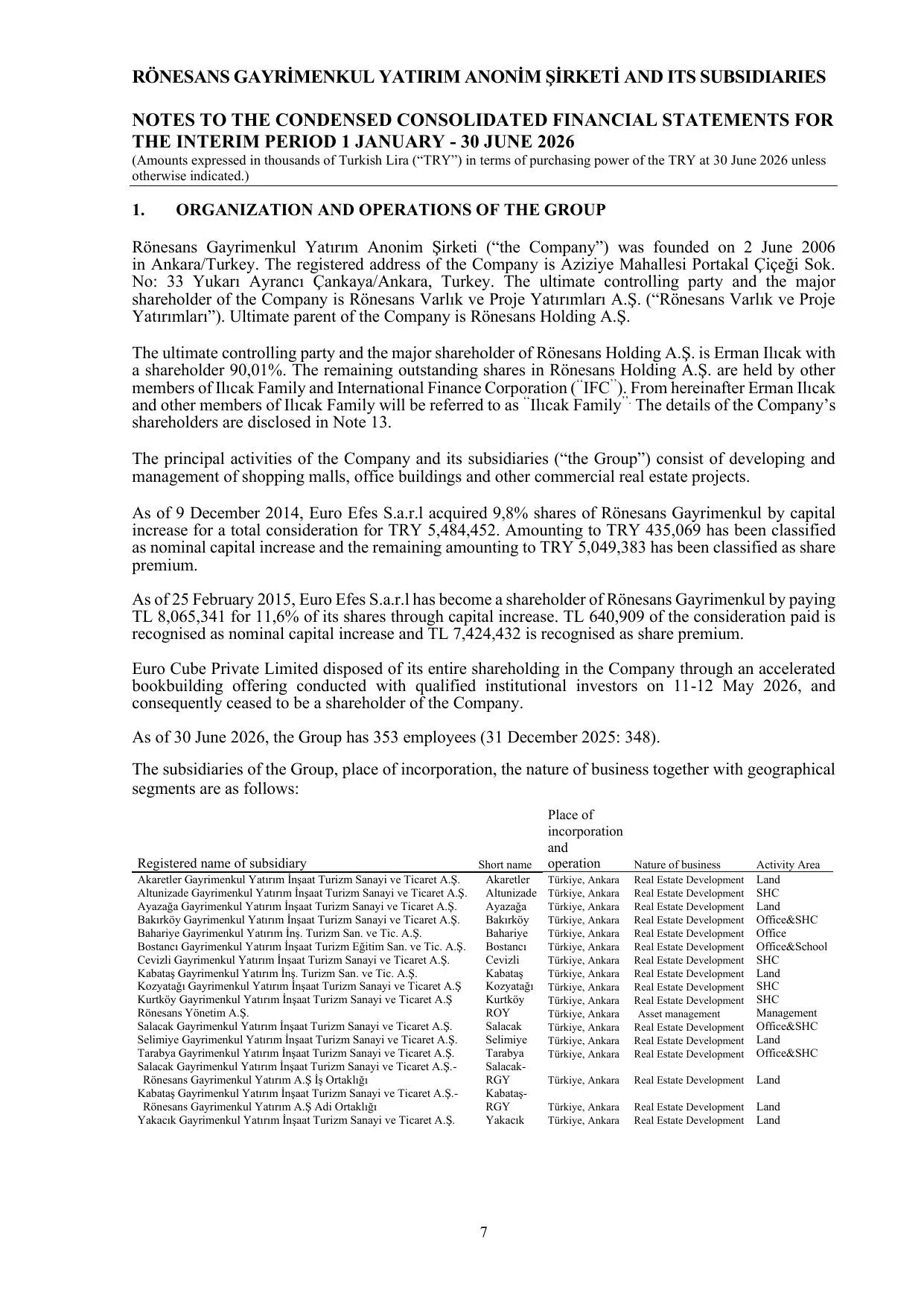 RGY_30.06.2026_Consolidated Financials.pdf โ sayfa 9
