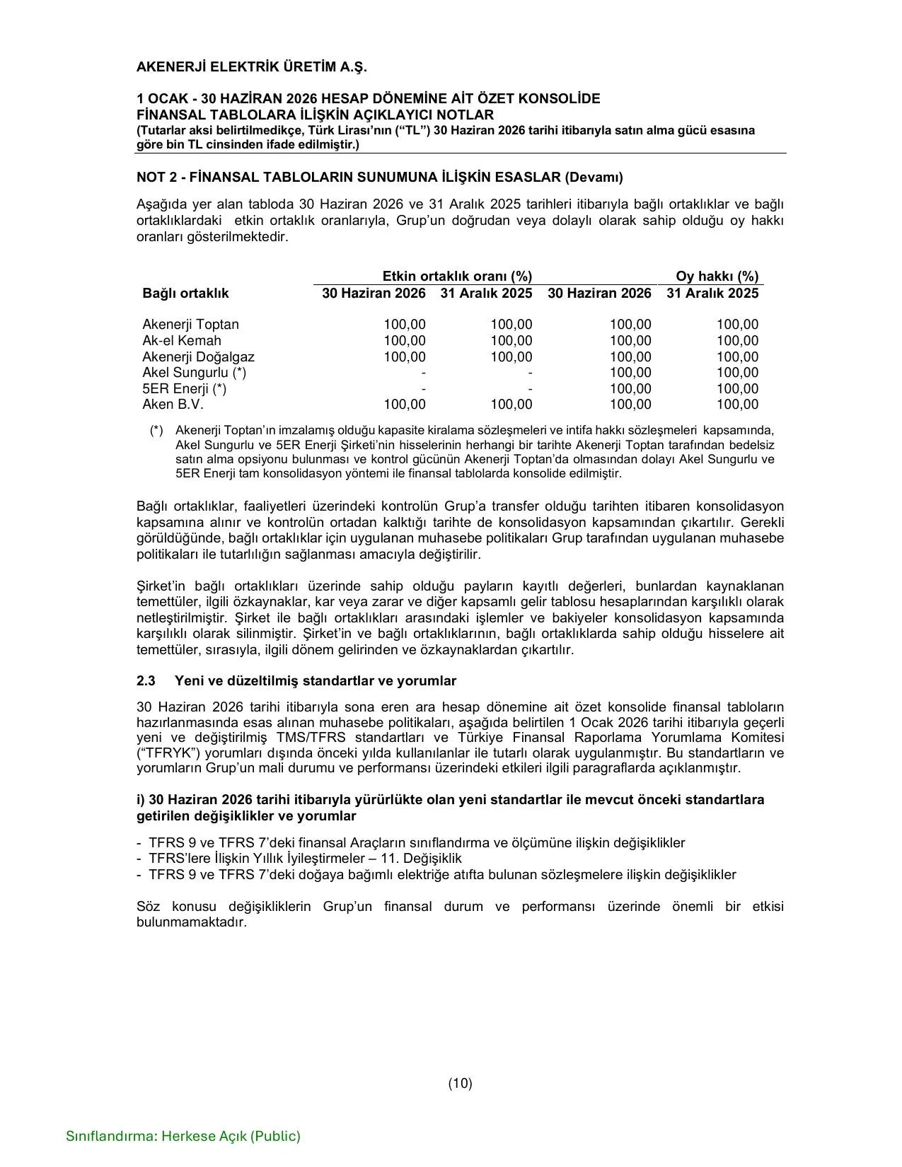 AKENERJİ 30 06 2026 - TARİHLİ FİNANSAL TABLOLAR VE DİPNOTLARI - TR.pdf — sayfa 14