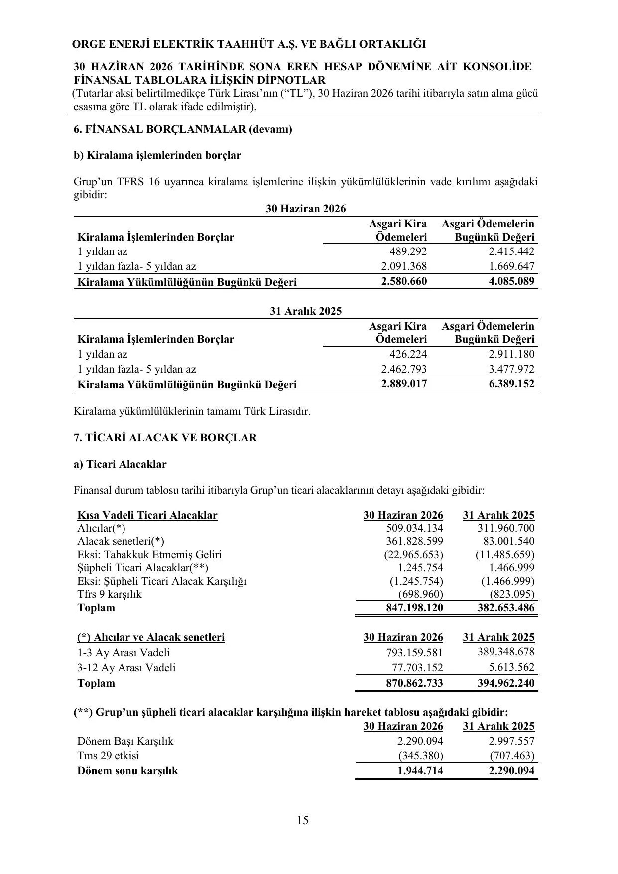 finansal_tablolar.pdf โ sayfa 18