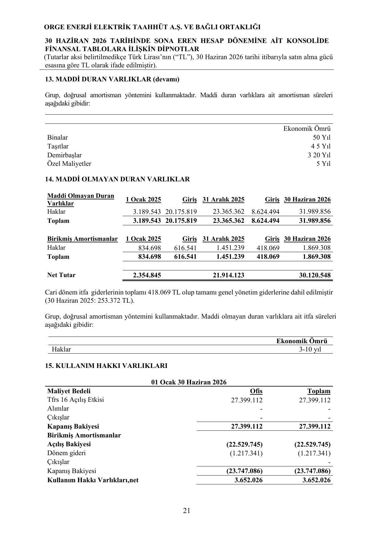 finansal_tablolar.pdf โ sayfa 24