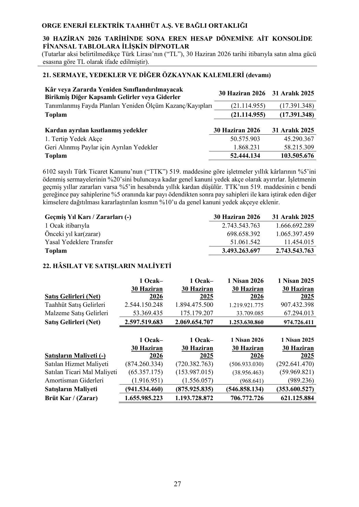 finansal_tablolar.pdf โ sayfa 30
