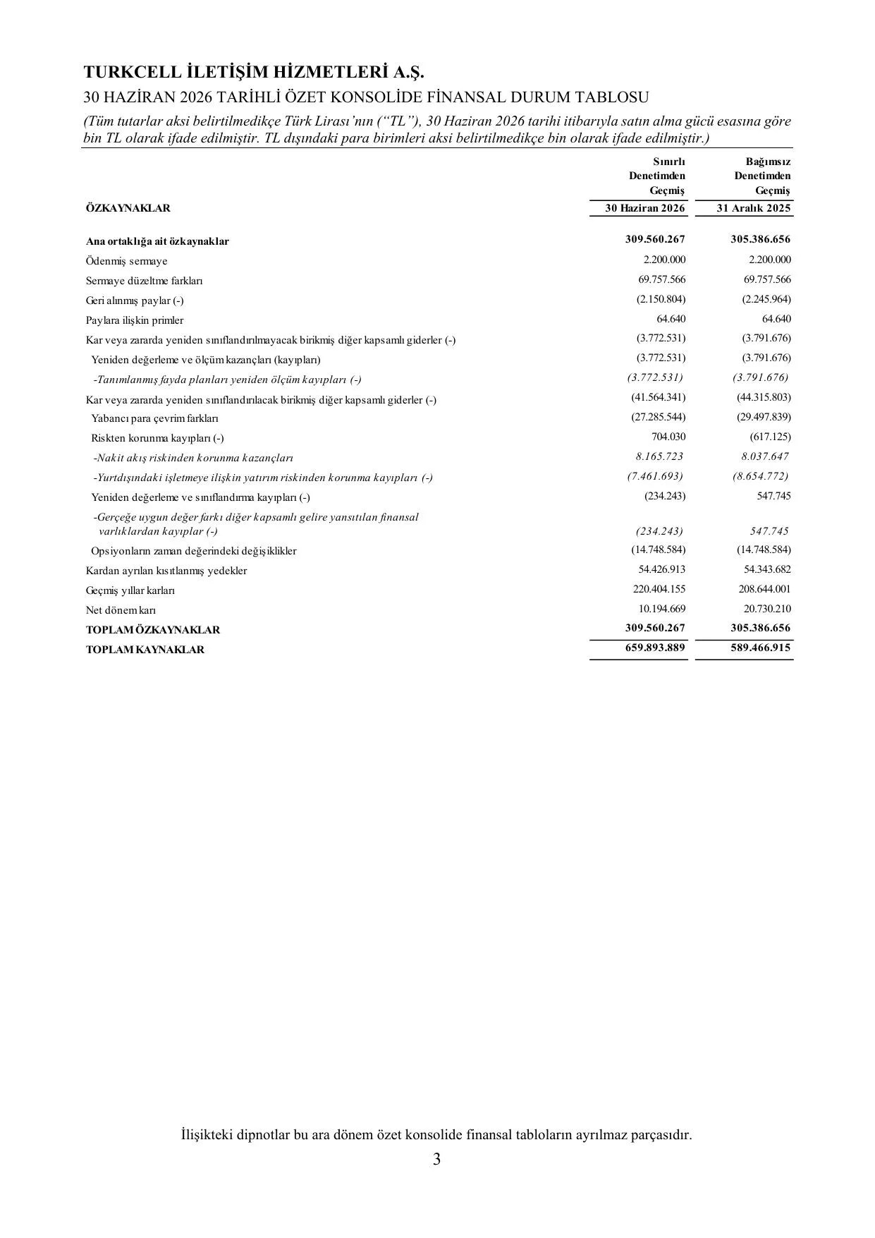 SPK Report Q2 2026 Final .pdf โ sayfa 7