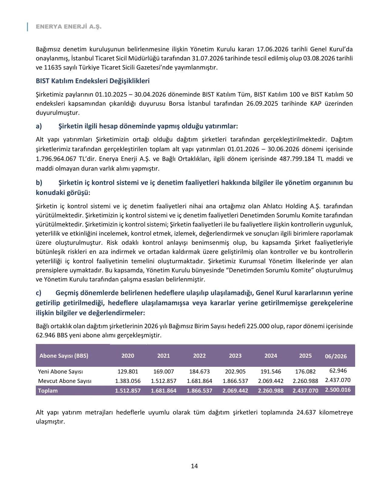 ENERY Faaliyet Raporu_Haziran 2026.pdf — sayfa 15
