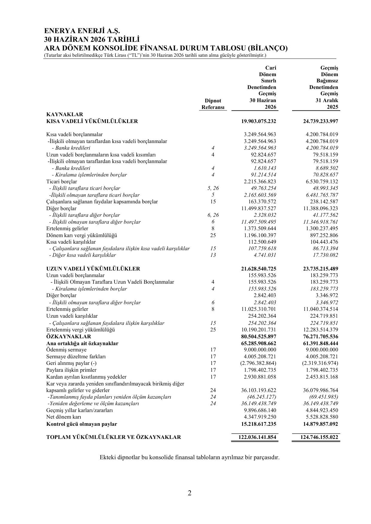 Enerya Enerji A.Ş. 30.06.2026 Konsolide Finansal Tablolar ve Dipnotlar.pdf — sayfa 6