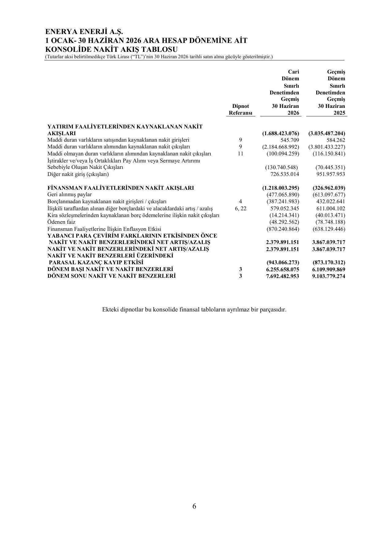 Enerya Enerji A.Ş. 30.06.2026 Konsolide Finansal Tablolar ve Dipnotlar.pdf — sayfa 10
