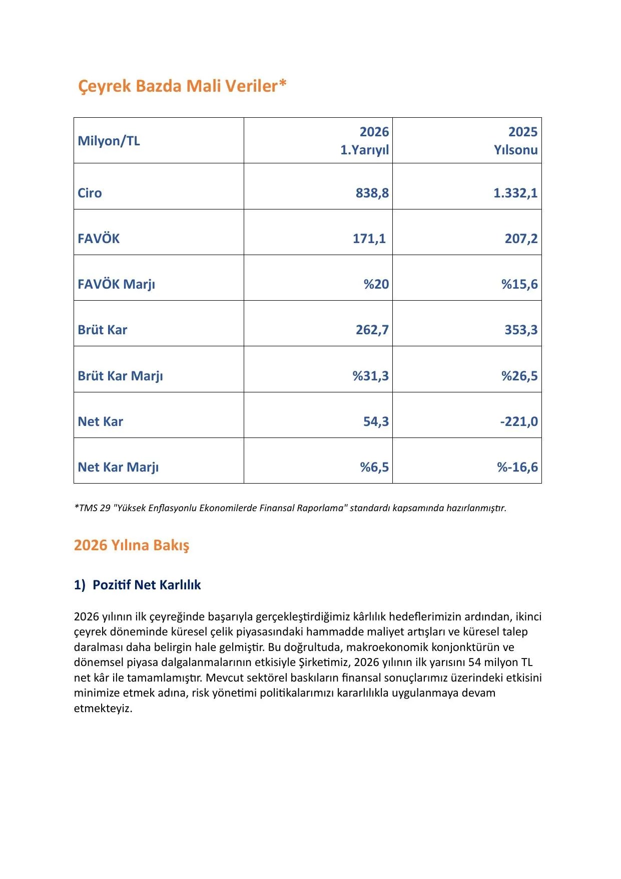 Yรผkselen รelik 30.06.2026 Finansal Sonuรง Bรผlteni.pdf โ sayfa 2