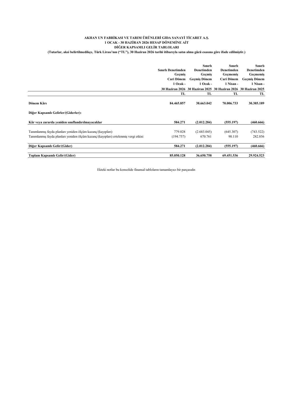 Akhan Un 30.06.2026.pdf โ sayfa 8