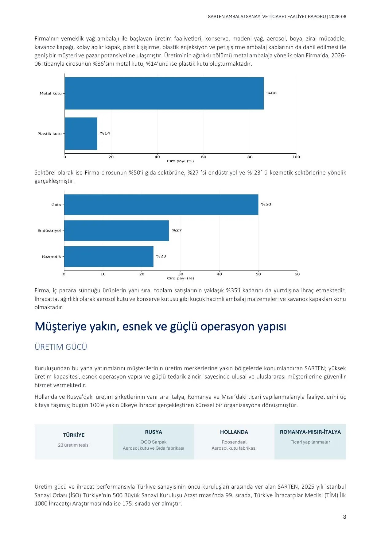2-2026-06 Sarten Ambalaj Faaliyet Raporu.pdf — sayfa 6