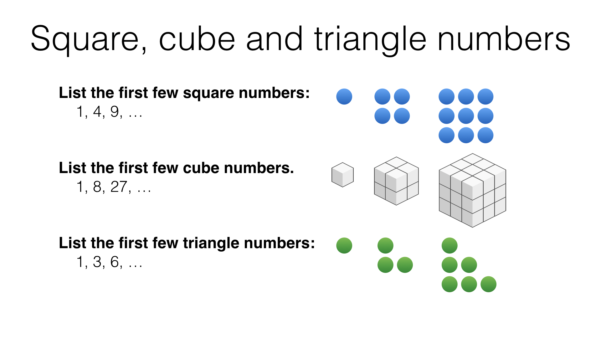 A24a Recognising and using square, cube and triangular