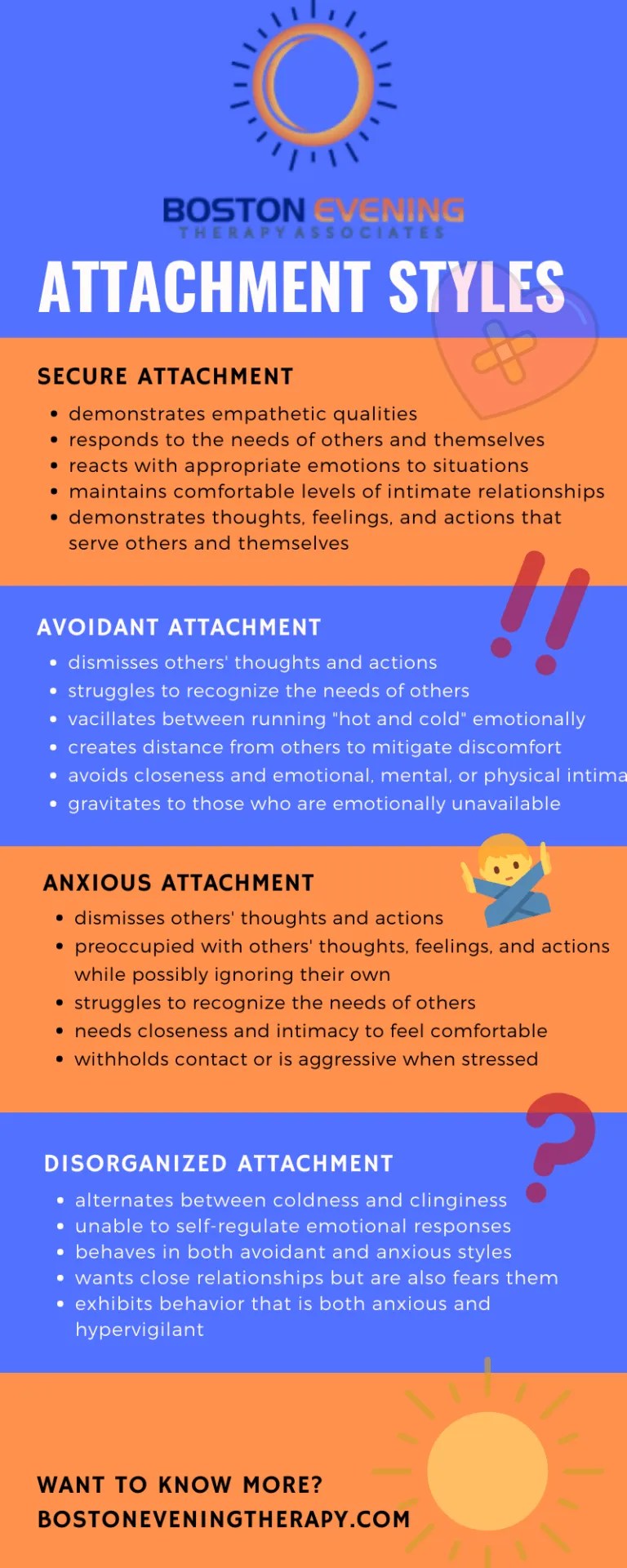 What is Attachment Disorder in Adults? BETA