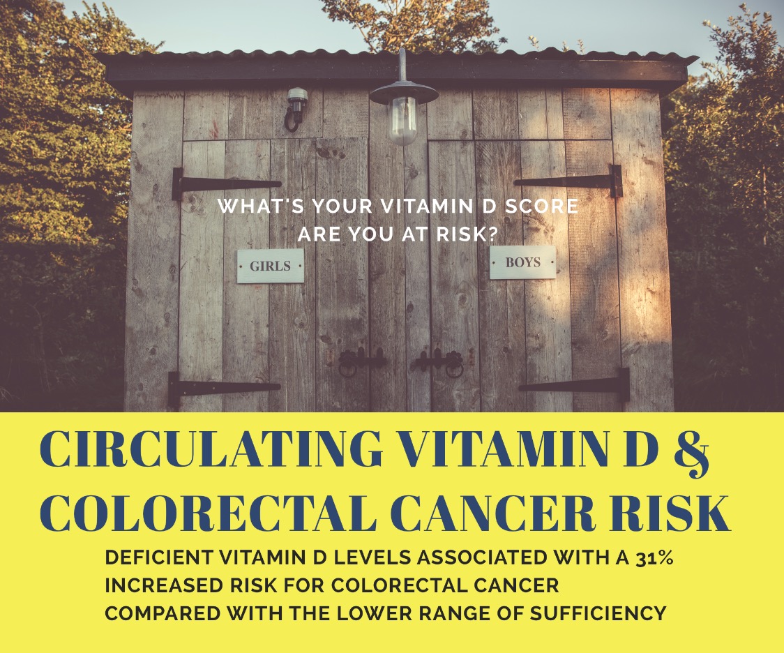CIRCULATING VITAMIN D & COLORECTAL CANCER RISK Botanica Media