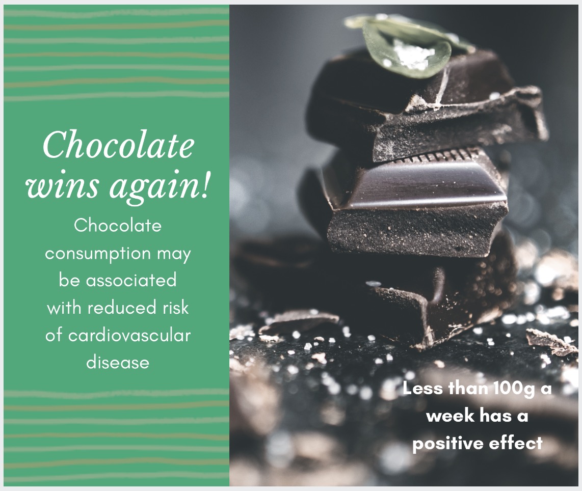 CHOCOLATE WINS WITH CARDIOVASCULAR DISEASE Botanica Media