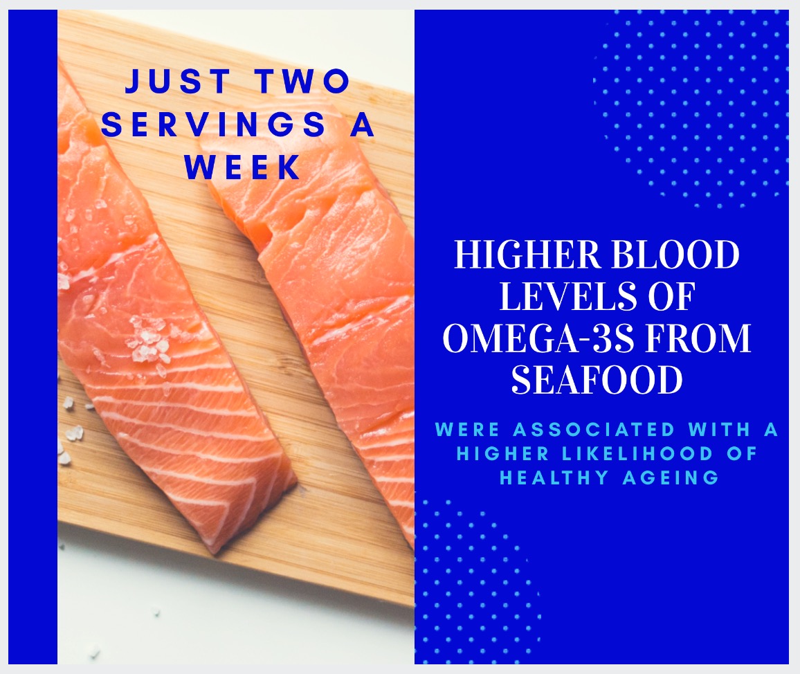 Higher Omega3 Levels Linked to Healthier Aging Botanica Media