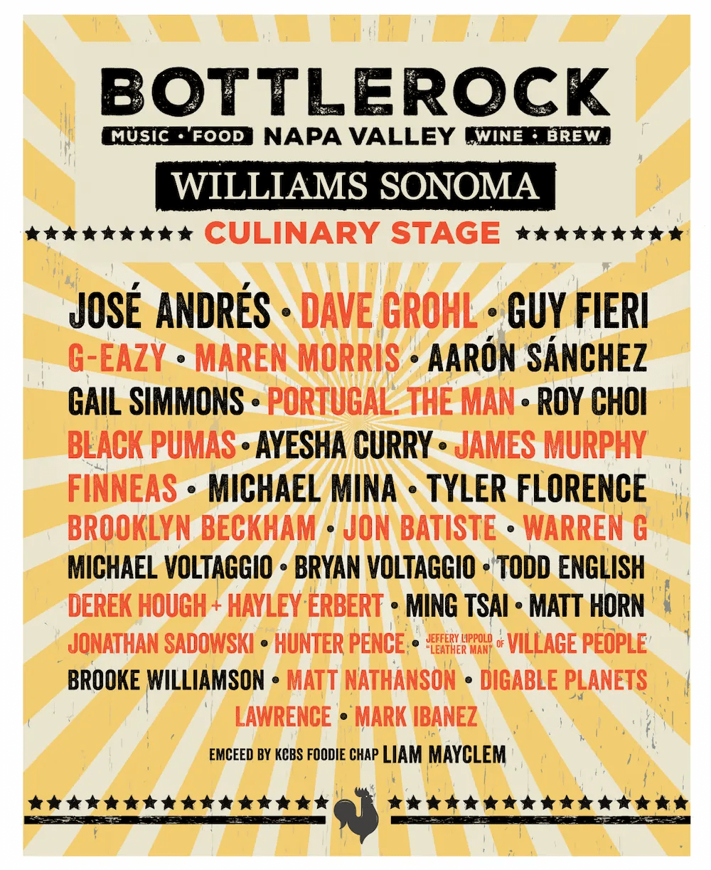 Lineup BottleRock Napa Valley