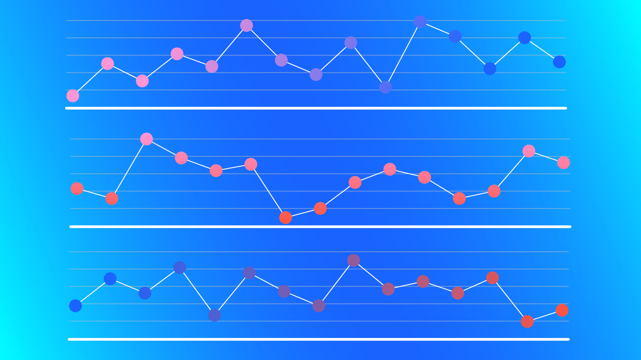 Forecasting with a Time Series Model using Python Part One Bounteous