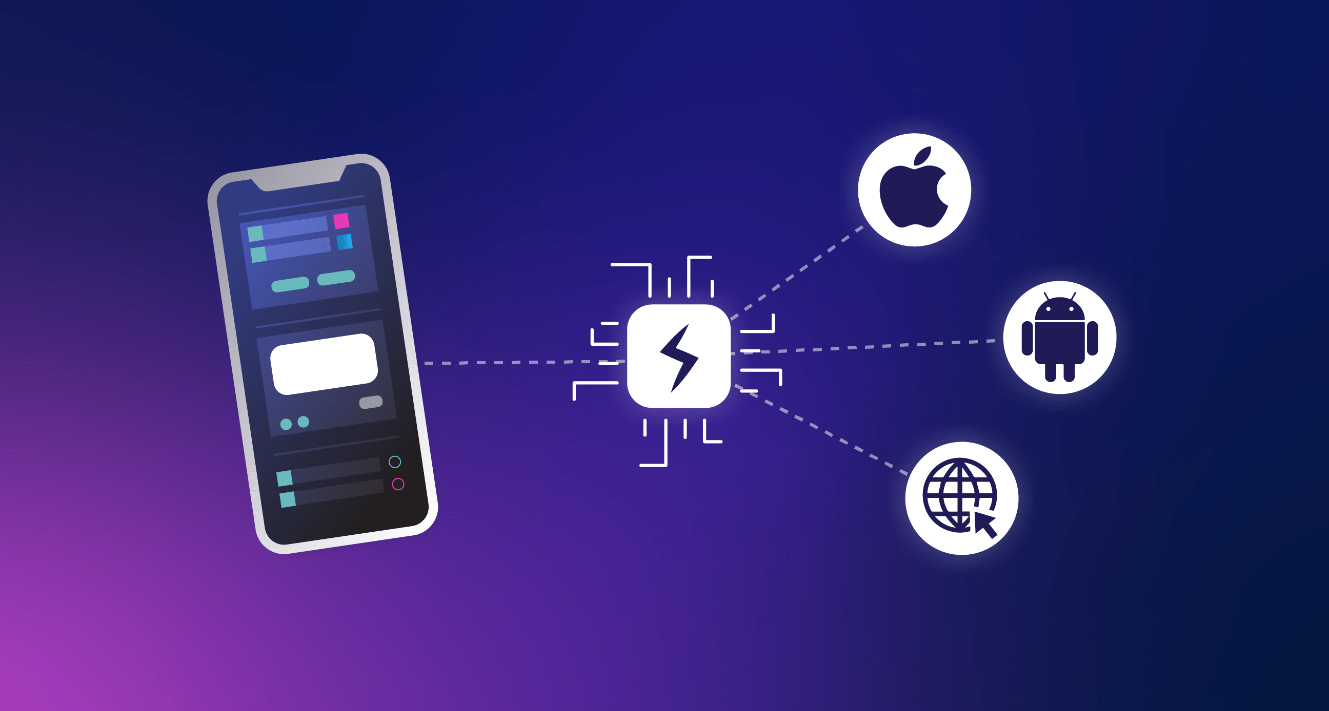 How to Test Your site for Different Mobile Devices on MacOS