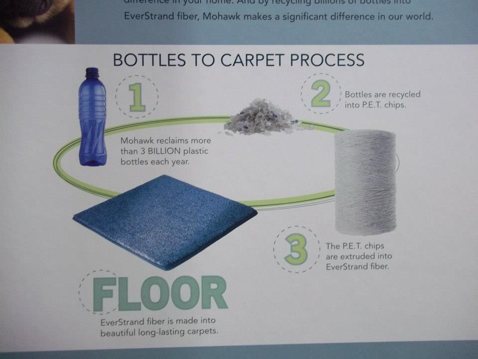 Gallery Bowen Discount Carpets