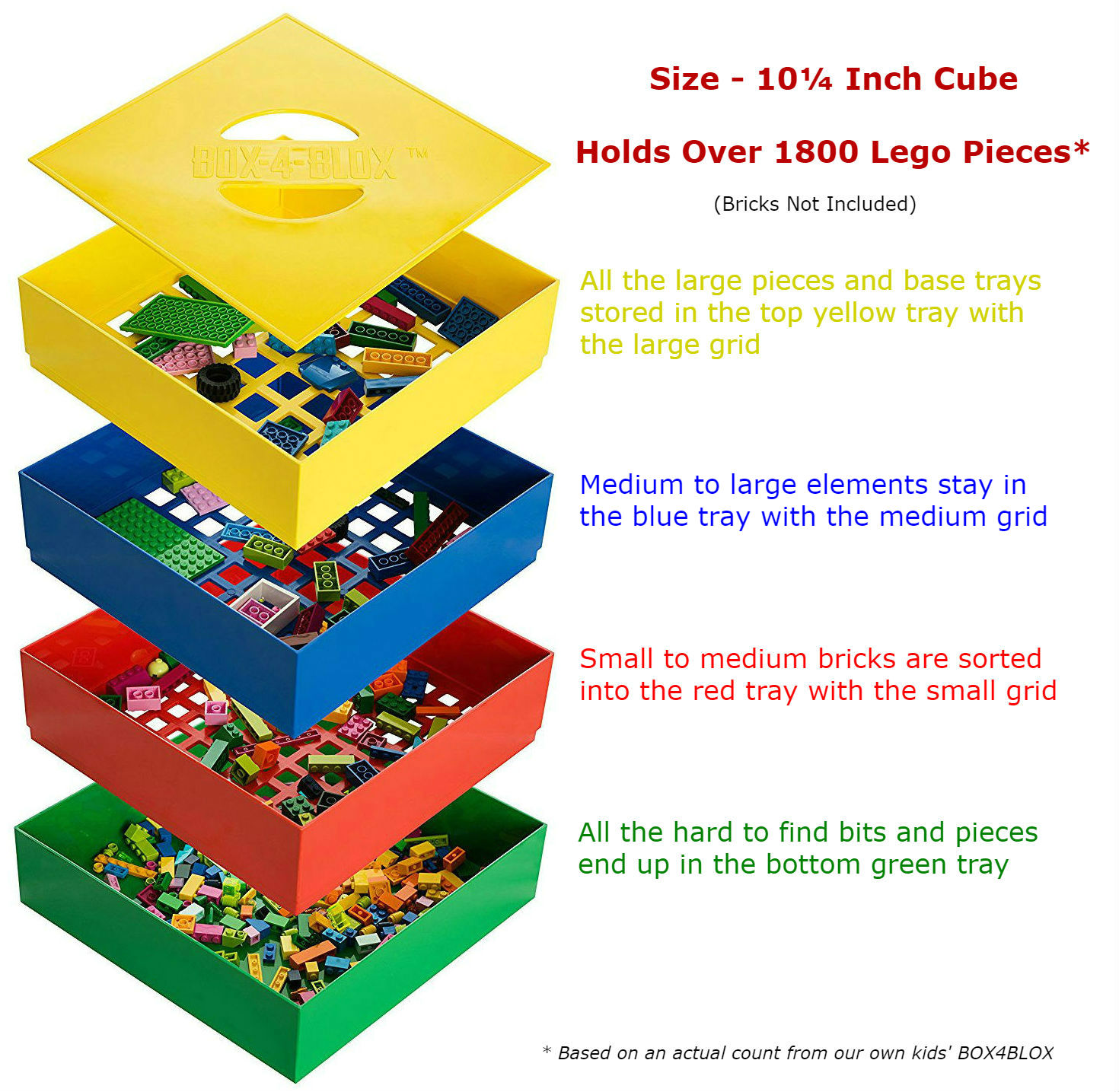 AwardWinning Toy Storage For Organizing Your Legos FAST Made in USA