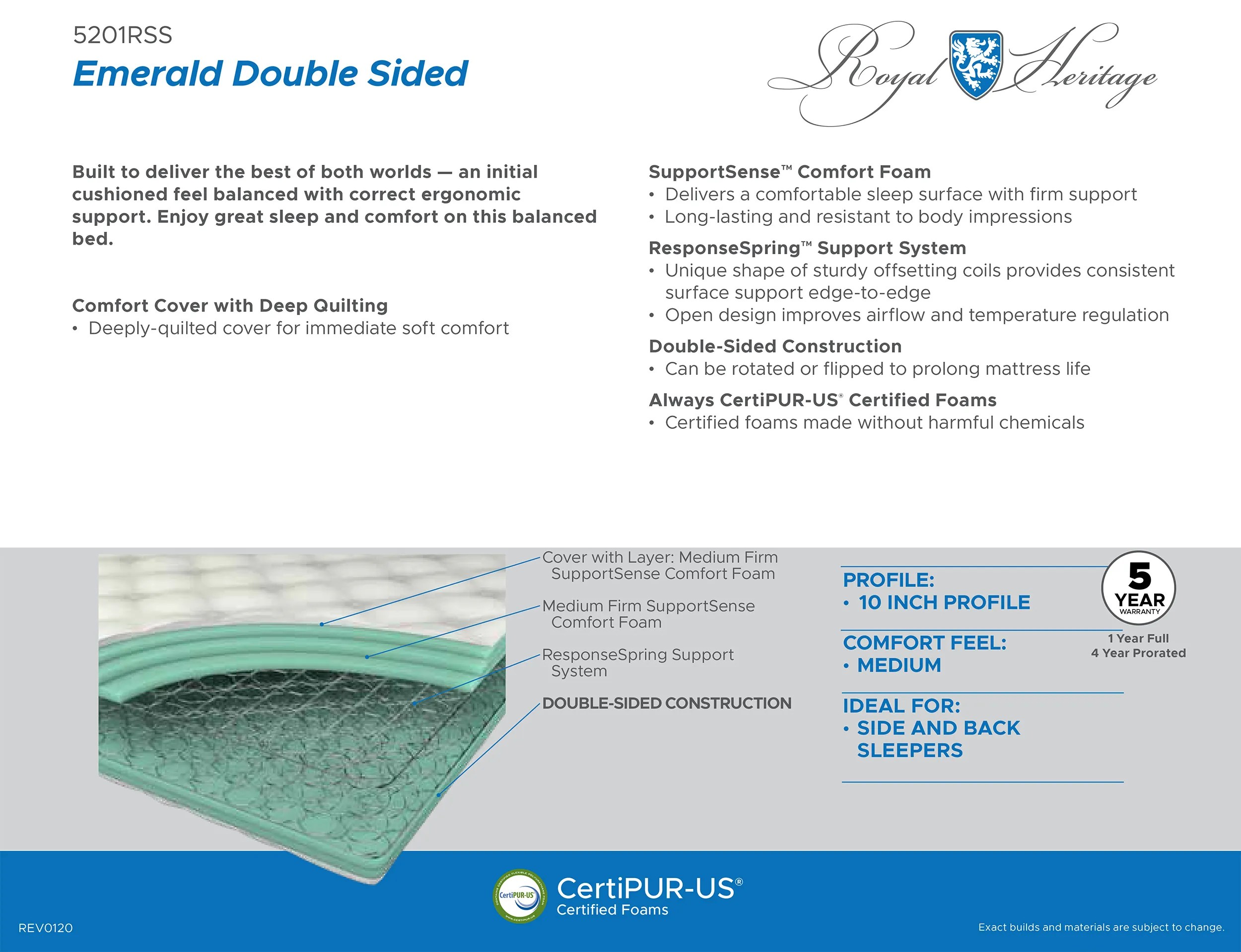 Emerald Double Sided Box Drop Rochester