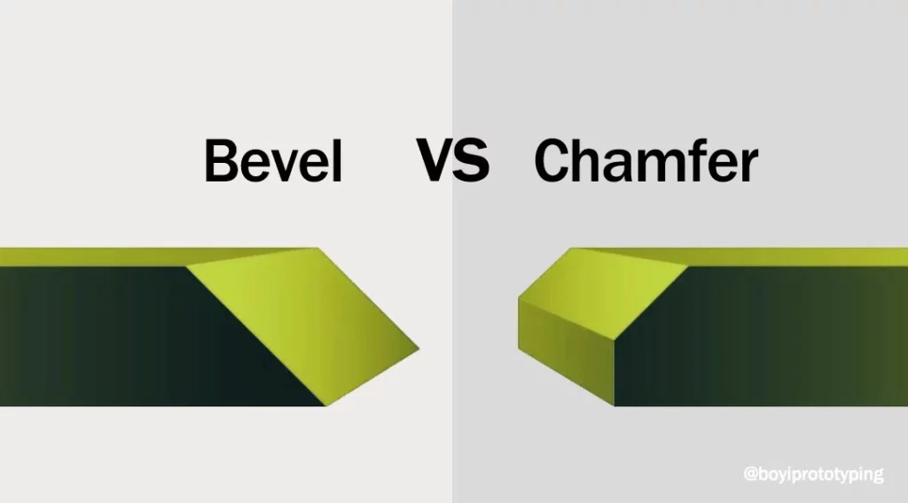 Chamfer vs. Bevel Edge Meaning and Differences BOYI