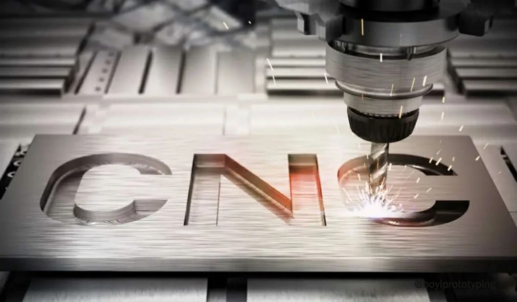 What Does CNC Stand for in Manufacturing and Machining? BOYI