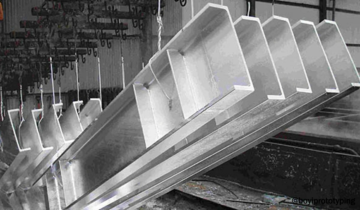 What is Galvanization: Process, Uses, and How is it Beneficial - BOYI