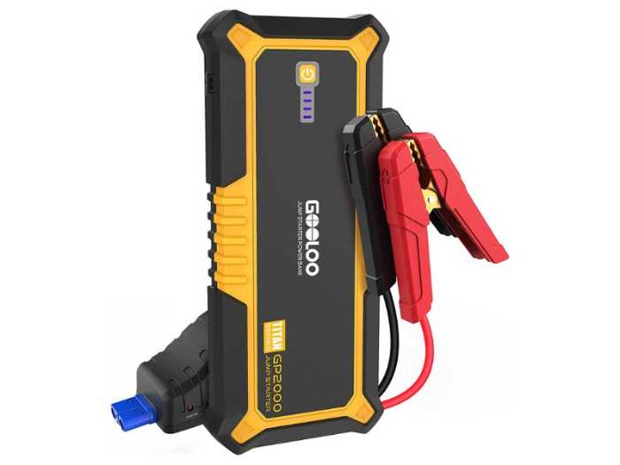 Best Portable Jump Starter for 2022