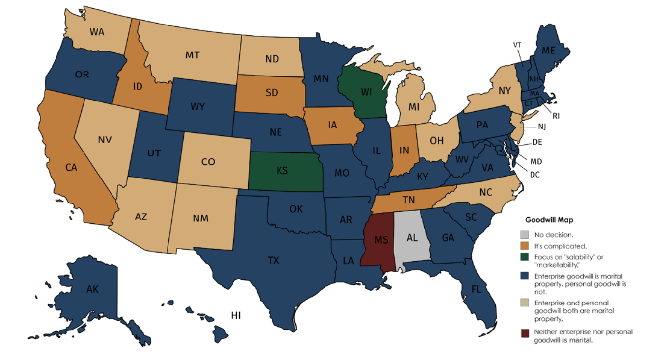 Business valuation for divorce purposes BPM