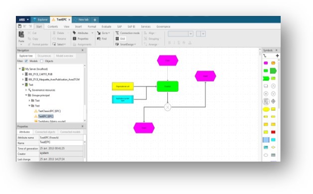 Modéliser avec Aris Les fondamentaux BPMS Training