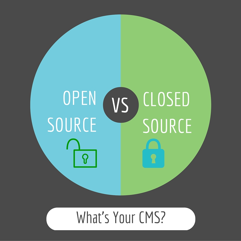 Why Use a Closed Source Content Management System BP Studios Blog