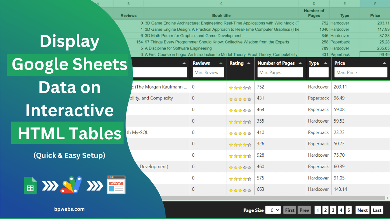 Display Google Sheets Data on Interactive HTML Tables (Quick & Easy