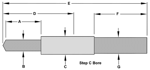 Custom Step Drill C-Bore End Mills