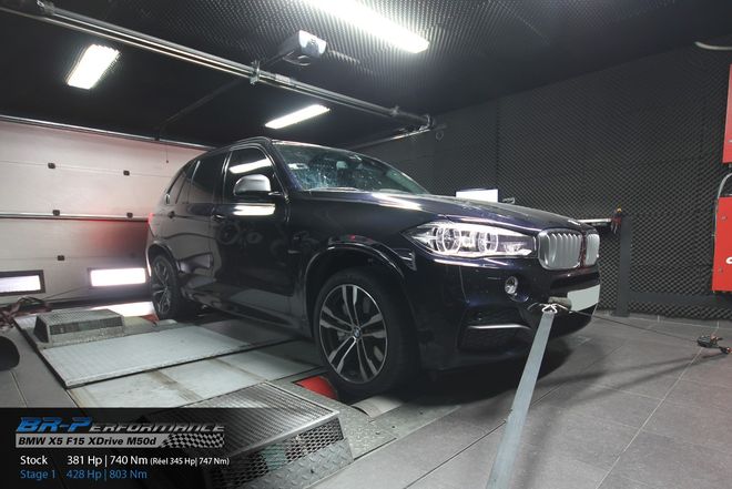 Bmw M50D Remap Chiptuning Bmw X5 M50d 381ps Auf 420ps 800nm Vmax