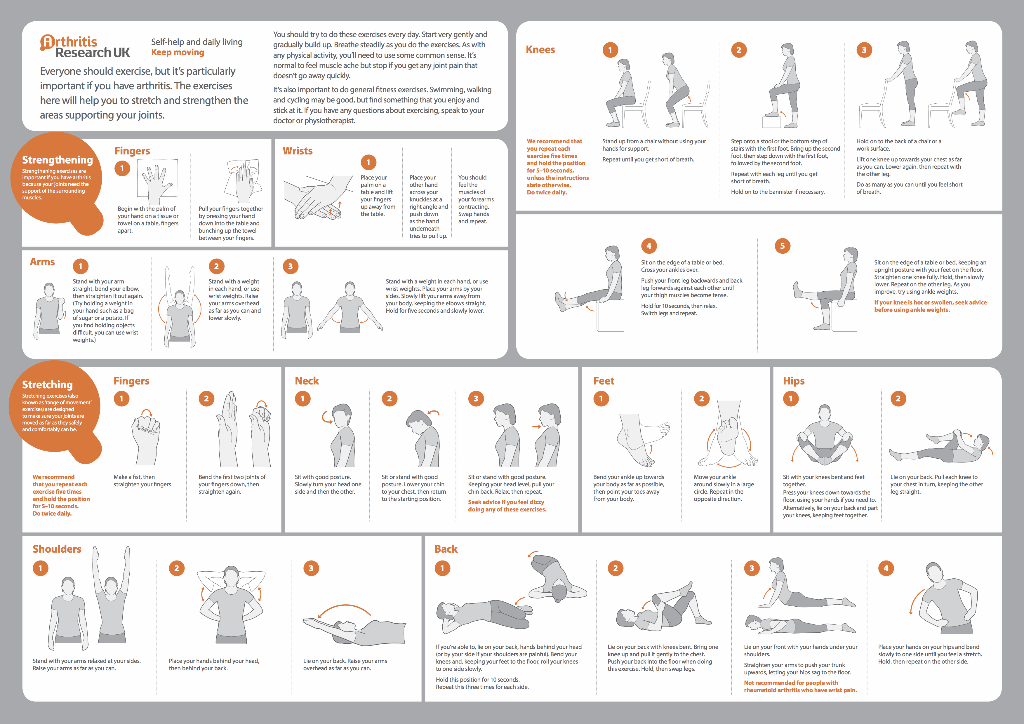 General fitness exercises Braceworks Custom Orthotics