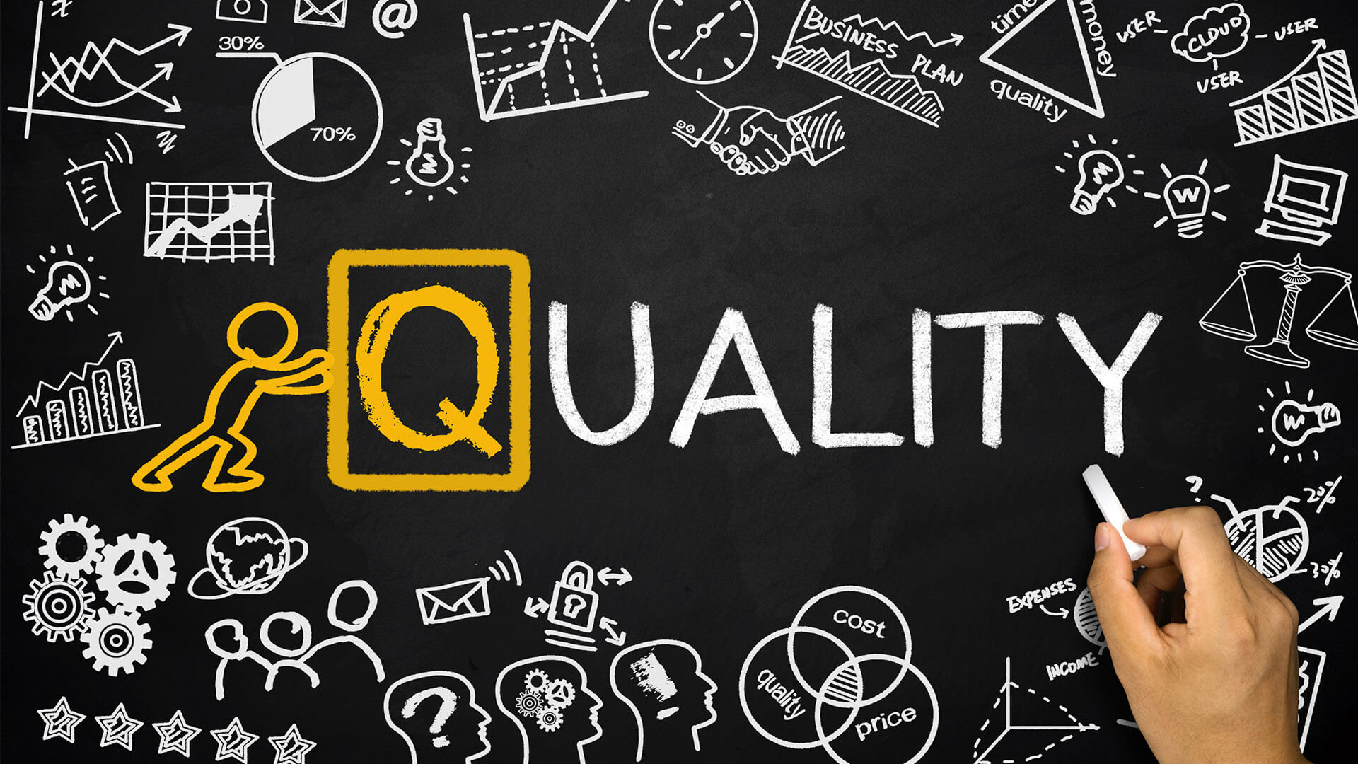 Quality Over Quantity Why Us?